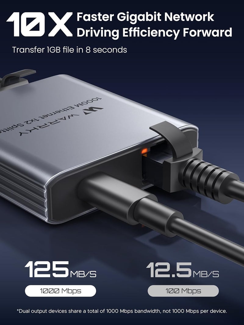 Warrky Ethernet Splitter 1 to 2, 1000Mbps High Speed LAN Splitter, [0.55inch Ultra Slim, Integrally Molded Aluminum Case] Gigabit Ethernet Switch 2 port with USB-C Power Cable, for Cat5/5e/6/7/8 Cable - Image 3
